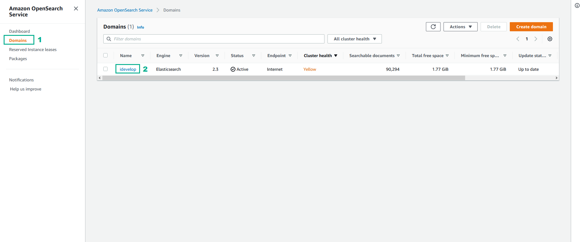 Discover & Visualise The Data In Kibana