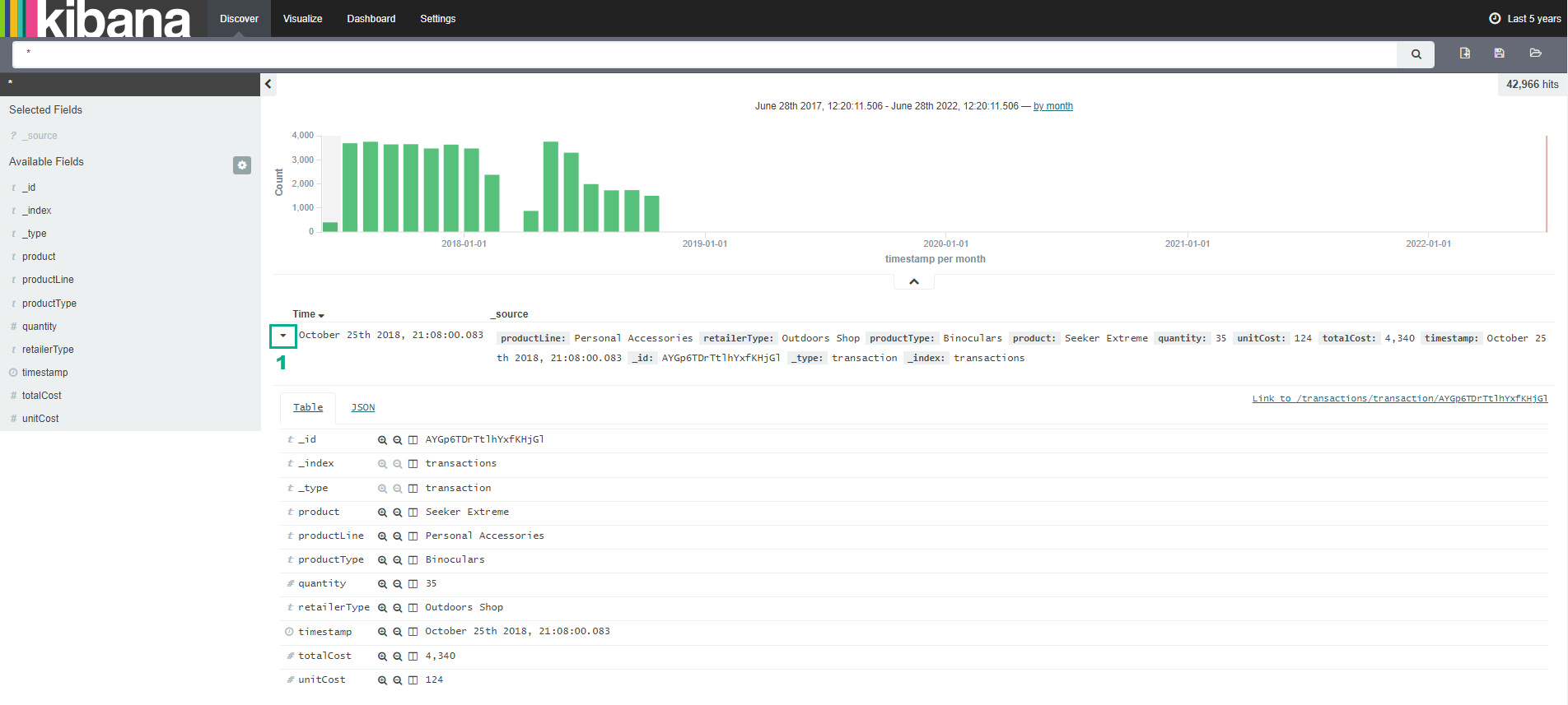 Discover & Visualise The Data In Kibana