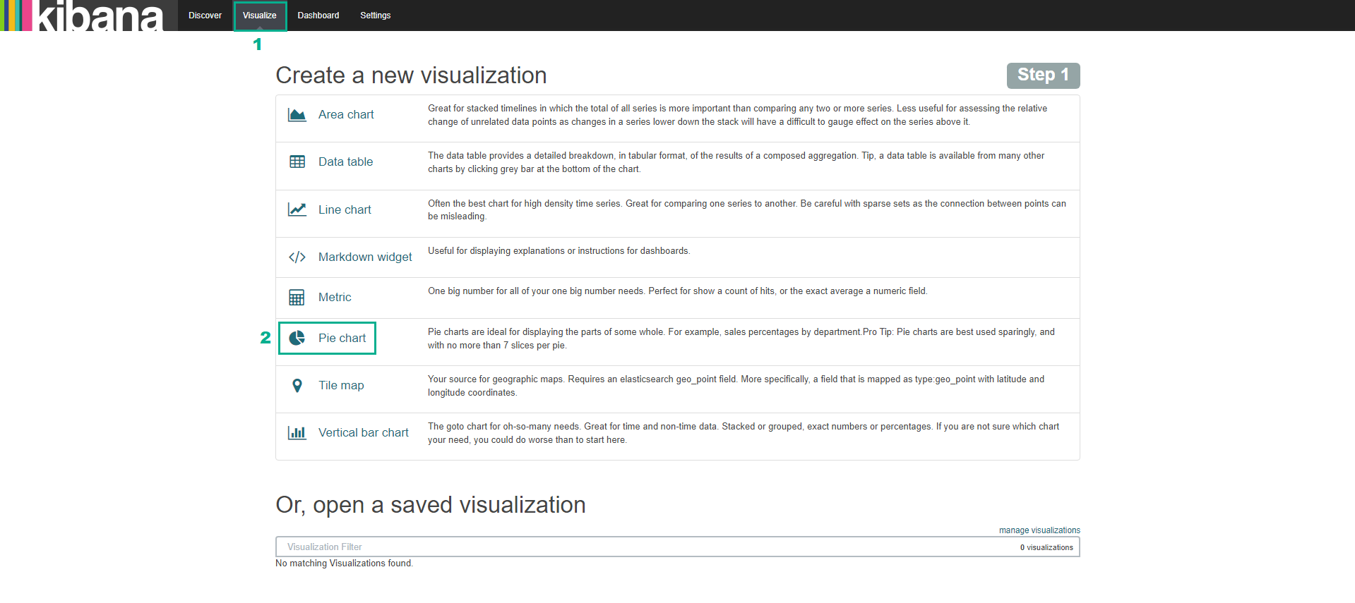 Discover & Visualise The Data In Kibana