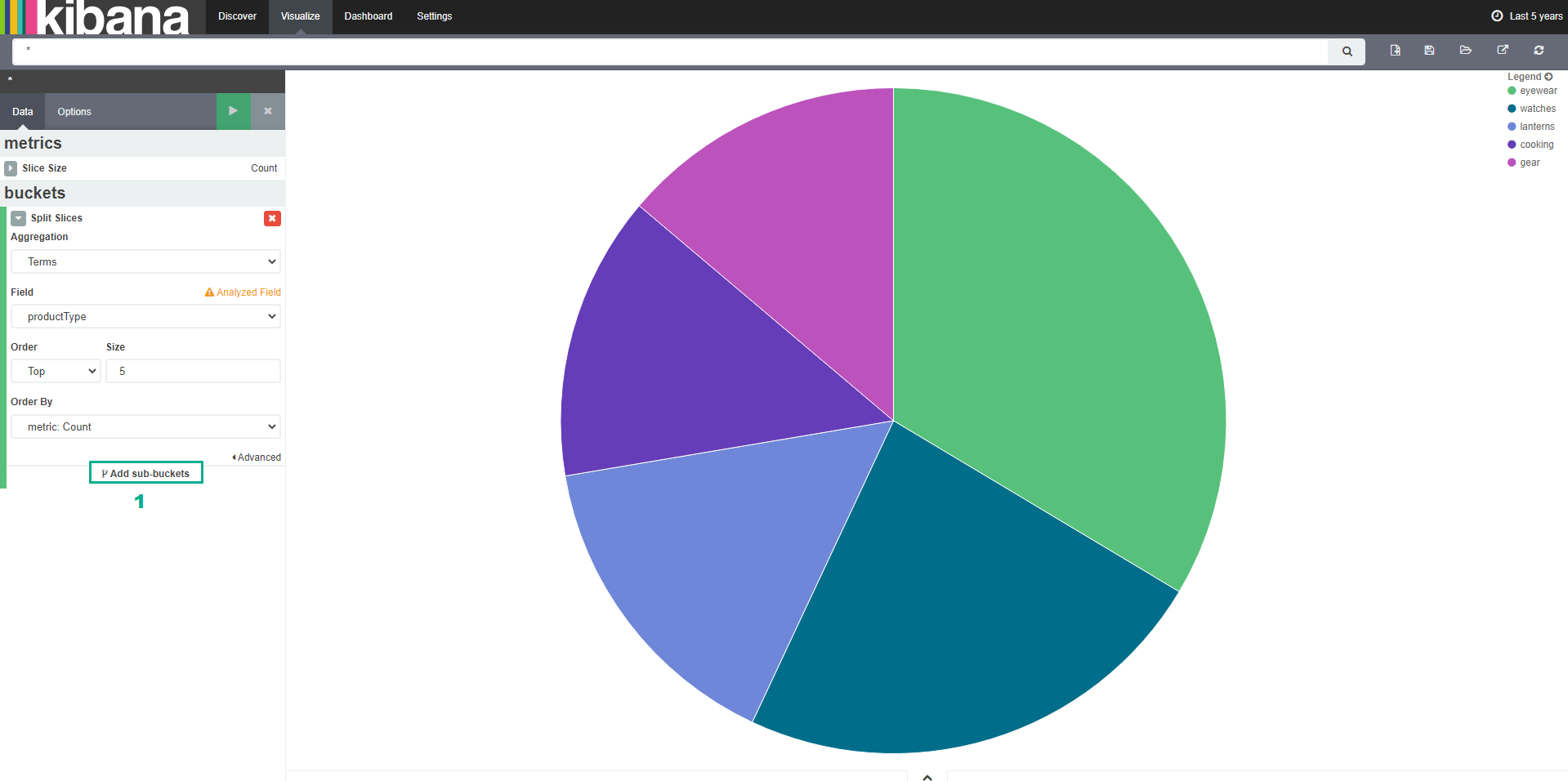 Discover & Visualise The Data In Kibana