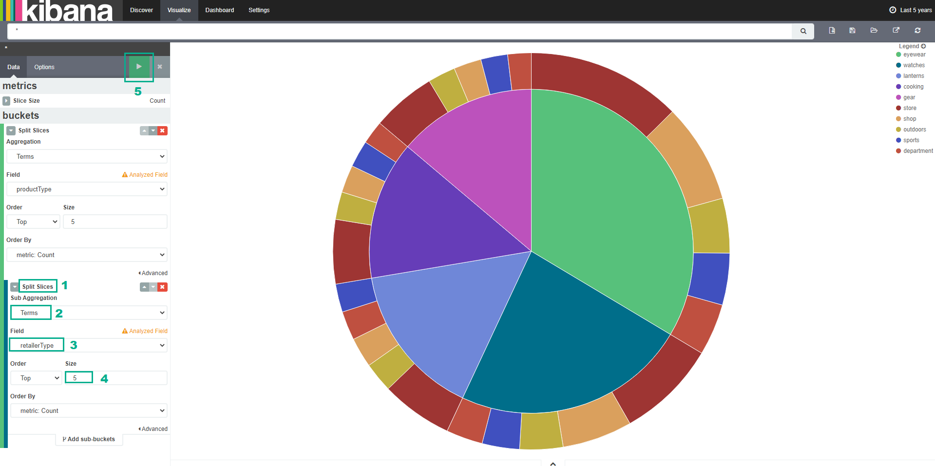 Discover & Visualise The Data In Kibana